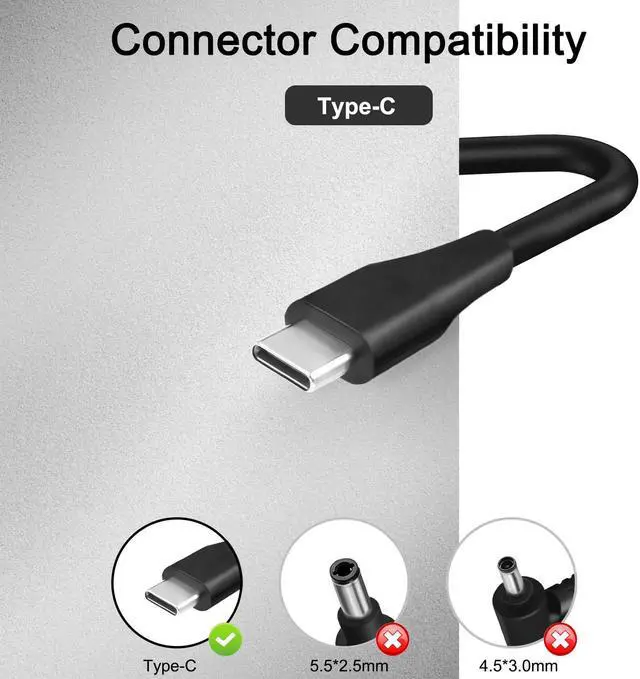 Alt view image 4 of 5 - FLGAN 65W 45W USB C Charger for Acer Swift 3 5 SF314-512 SF514-56T Chromebook Spin 514 714 Acer Spin 3 5 Chromebook Plus 515 Acer Swift Edge 65W Power Cord W21-065N2A W21-065N2D, JY045