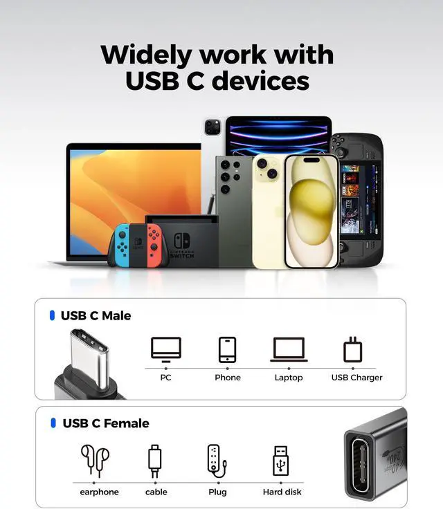 Alt view image 3 of 5 - Silkland USB 4 Cable for Thunderbolt 4 Cable 40Gbps and USB C 90 Degree Adapter 2 Pack, 240W 40Gbps