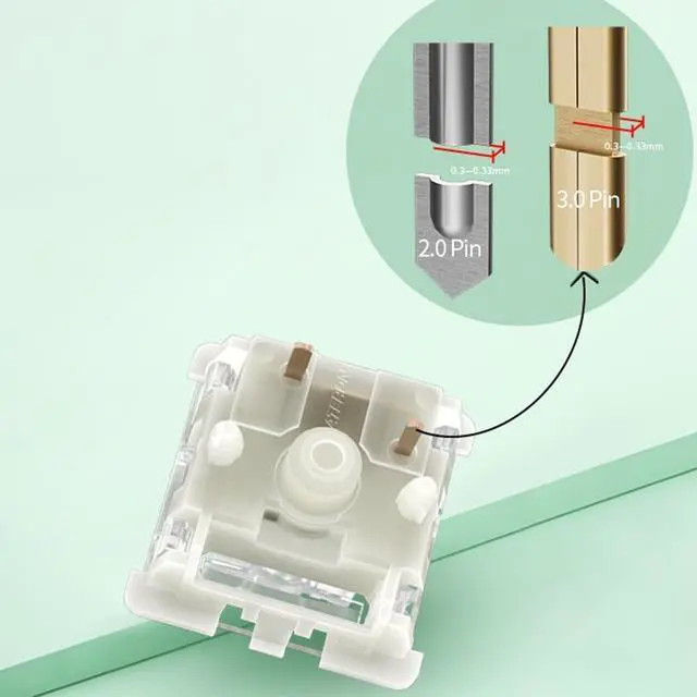 Alt view image 3 of 5 - Gateron Baby Kangaroo 2.0 Keyboard Switches, Heavy Tactile RGB LED 5 Pin 22mm Dual-Stage Spring Pre-lubed Switches for MX Mechanical Keyboard(72PCS)