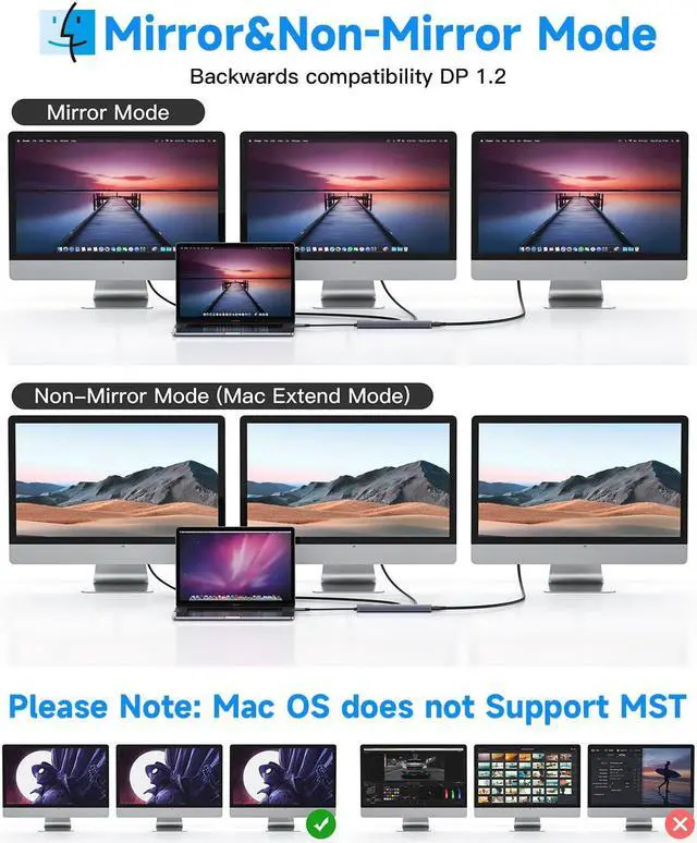 Alt view image 5 of 5 - Getatek 10Gbps USB C Hub, USB-C Laptop Docking Station, 8in1 Triple Display Docking Station for Dell Hp Lenovo Surface Windows (Dual HDMI+ DisplayPort + PD3.0 100W +SD TF Card Reader +10GB USB Port)