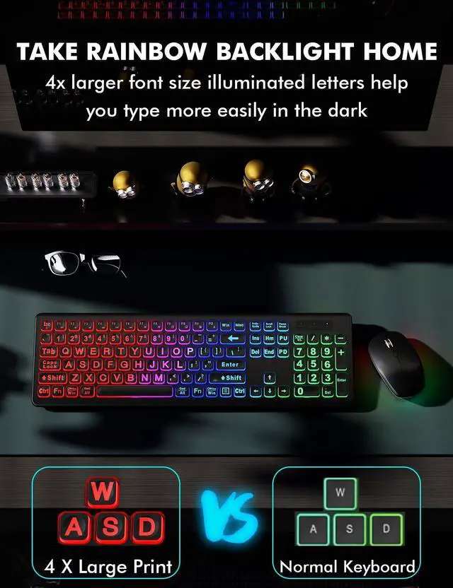 Alt view image 2 of 5 - Wireless Keyboard and Mouse Combo - Large Print, RGB Backlit, Oversize Light Up Letters, Rechargeable, Ergonomic Tilt Leg, Sleep Mode, 2.4GHz Quiet Keyboard Mouse for Mac, Windows, Laptop, PC, Trueque