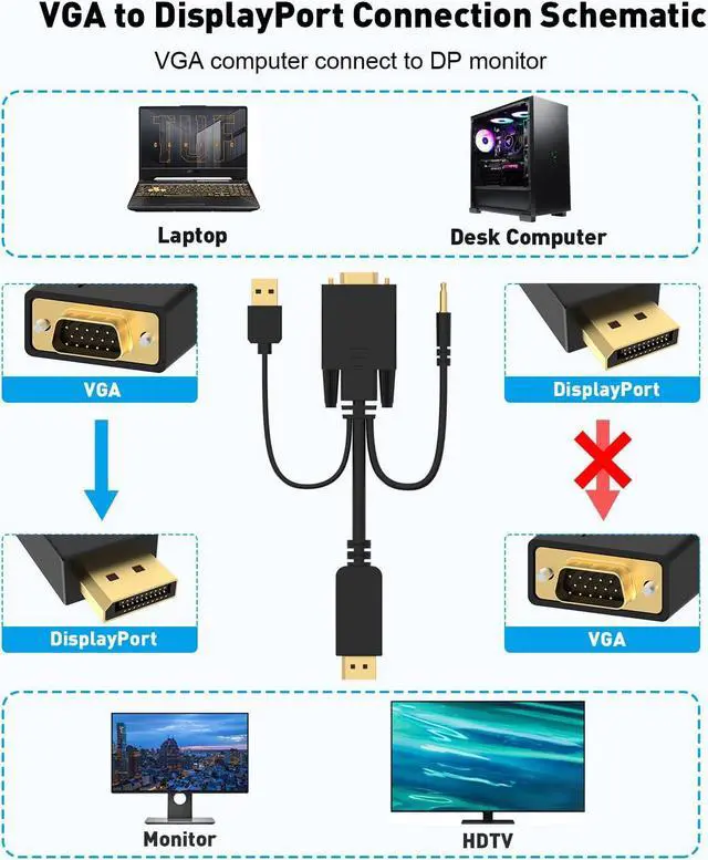 Alt view image 3 of 5 - UANTIN VGA to DisplayPort Cable 6 Feet,1080P Uni-Directional VGA Computer to DP DisplayPort Monitor Adapter Male to Male Gold-Plated Cord Compatible with VGA Source to DP Display, Black