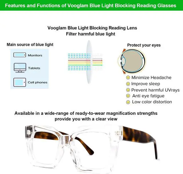 Alt view image 4 of 5 - VOOGLAM Stylish Square Blue Light Reading Glasses For Women Men Anti Eyestrain Dry Eyes Readers Pacheco 1.0 Reading Glasses