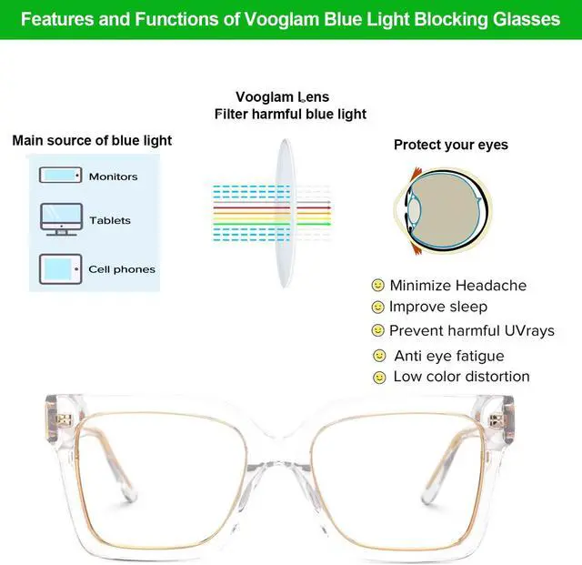 Alt view image 4 of 5 - VOOGLAM Square Blue Light Glasses for Women Men Anti Eyestrain Dry Eyes Computer Phone TV Eyewear Crystal Ibrahim GJGX172924-03