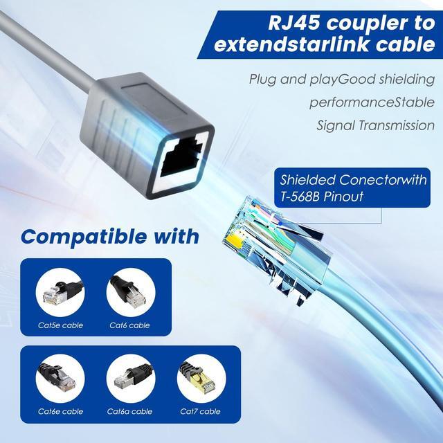Alt view image 4 of 5 - Starlink SPX Plug to RJ45 Adapters, Designed for Starlink Gen 2 Dishy and Router Starlink Accessories (Pair for Dish and Router)