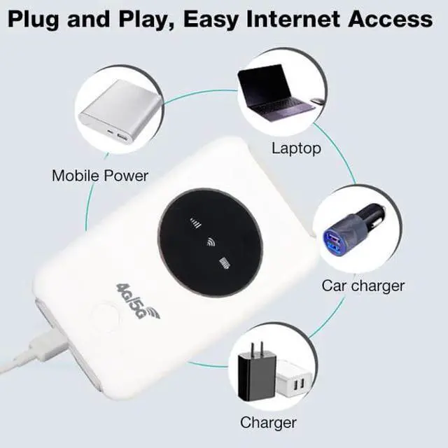 Alt view image 3 of 5 - Heayzoki USB Modem, Unlocked 300M High Speed 5G Hotspot SIM Slot, Up to 10 Users, Portable Mobile Router for Party Travel Business Work Outdoor