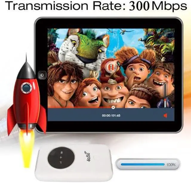 Alt view image 4 of 5 - Heayzoki USB Modem, Unlocked 300M High Speed 5G Hotspot SIM Slot, Up to 10 Users, Portable Mobile Router for Party Travel Business Work Outdoor