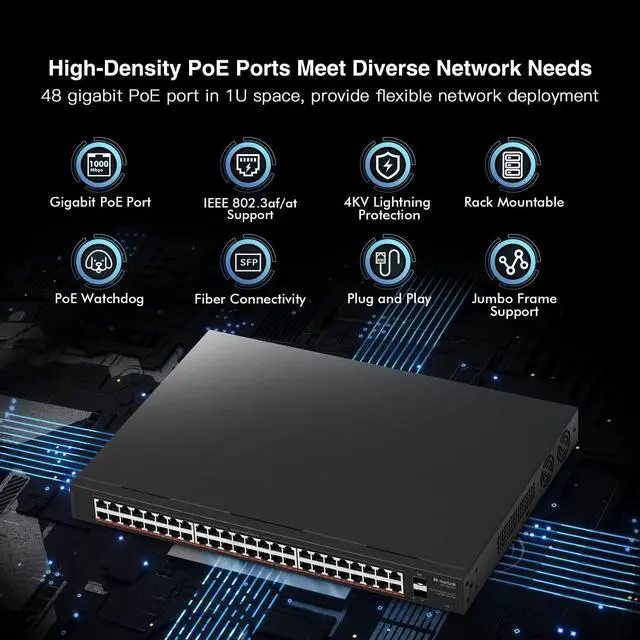 Alt view image 2 of 5 - MokerLink 48 Port PoE Gigabit Switch with 2 Gigabit SFP, 800W IEEE802.3af/at AI Detection, Metal Rackmount Unmanaged Plug and Play Ethernet Switch