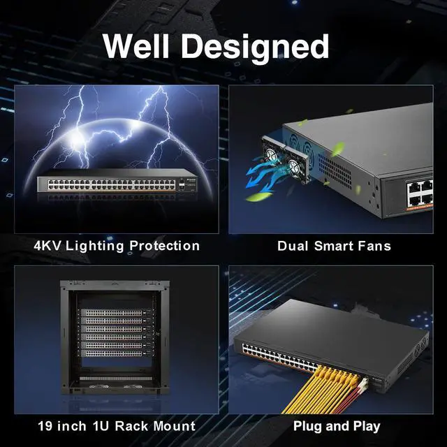 Alt view image 5 of 5 - MokerLink 48 Port PoE Gigabit Switch with 2 Gigabit SFP, 800W IEEE802.3af/at AI Detection, Metal Rackmount Unmanaged Plug and Play Ethernet Switch