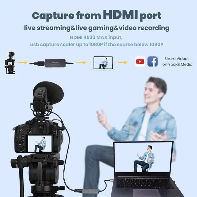 Alt view image 5 of 5 - WinRaybot Composite USB Video Capture Card for VHS/hdmi/RCA/av,VHS to Digital Converter USB, VCR to Digital Converter,USB Video Capture Card for VHS,hdmi Video Capture Device for Video Streaming