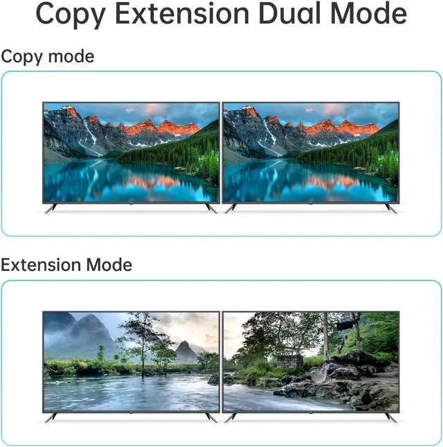 Alt view image 4 of 5 - eKL Dual Monitor HDMI+DisplayPort KVM Switch 4 in 2 Out Extended Display 4K@60Hz 4:4:4 with Audio and USB 2.0 Hub Sharing PC Monitors One Set of Keyboard and Mouse Switcher