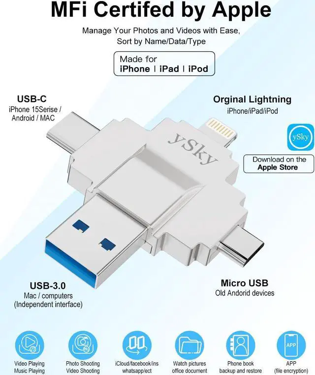Alt view image 2 of 5 - MFi Certified 1TB Photo Stick for iPhone,4 in1 USB Photo Memory Stick Flash Drives for iPhone/iPad/Android/PC/MAC, External USB C Storage Thumb Drive for iPhone iPad Photos Videos Contacts Backup