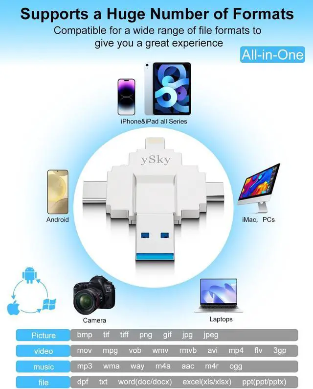 Alt view image 3 of 5 - MFi Certified 1TB Photo Stick for iPhone,4 in1 USB Photo Memory Stick Flash Drives for iPhone/iPad/Android/PC/MAC, External USB C Storage Thumb Drive for iPhone iPad Photos Videos Contacts Backup