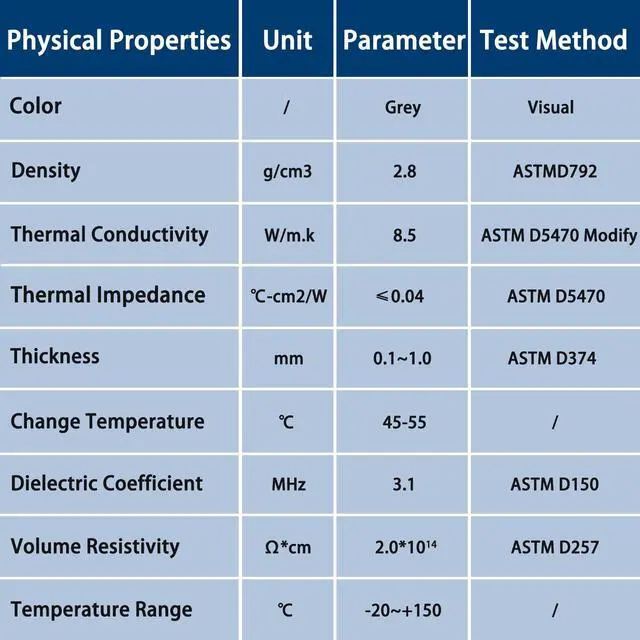 Alt view image 5 of 5 - PTM7950 40x80x0.2mm and 80x80x0.2mm Phase Change GPU Thermal Pad, YEZriler 8.5W/mK High Conductive CPU Silicone Grease Thermal Paste