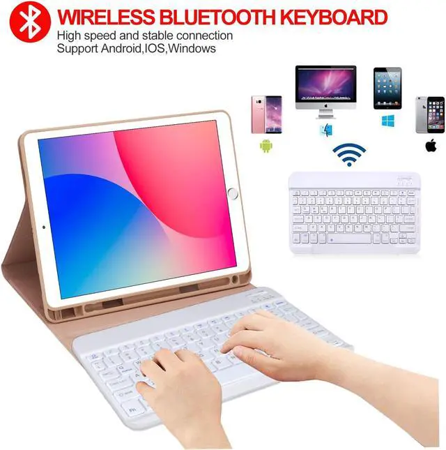 Alt view image 3 of 5 - KVAGO iPad Keyboard Case 9.7 inch, Compatible with iPad 6th Generation,iPad 5th Generation, iPad Pro 9.7 inch, iPad Air 2,iPad Air, Protective Folio Cover with Wireless Bluetooth Keyboard -Pink