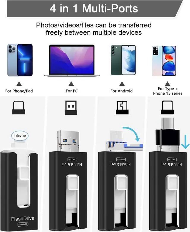 Alt view image 2 of 5 - Sunany USB Flash Drive 256 GB for Phone and Pad, High Speed External Thumb Drives USB Memory Storage Photo Stick for Save More Photos and Videos (Black)
