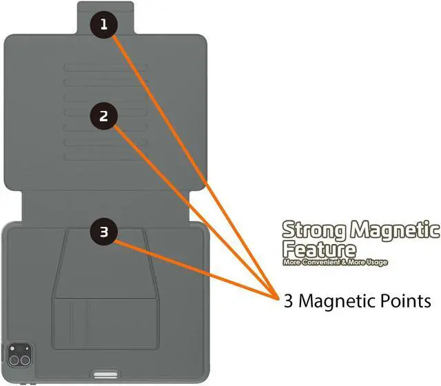 Alt view image 5 of 5 - Maogoam for iPad Pro 11 inch Case Leather,(4th&3rd Gen, 2022/2021), Rugged Magnetic Case, Compatible with Apple Pencil Wireless Charging, 7 Standing View Angles, Sleep/Wake Cover, Grey