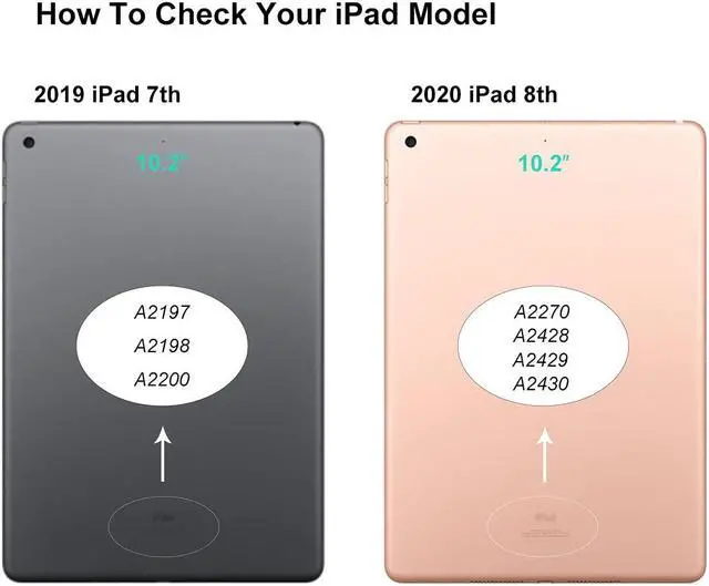 Alt view image 5 of 5 - for iPad 7 7th / 8 8th Gen Screen Replacement 2 Pack Digitizer 2019/2020 10.2 Inch, for 7th 8th Generation A2197 A2198 A2200, A2270 A2428 A2429 A2430 Touch Glass with Home Button (White)