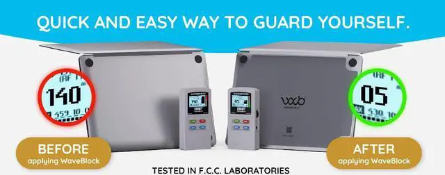 Alt view image 5 of 5 - WaveBlock iBlock Protection Sticker for iPad 10