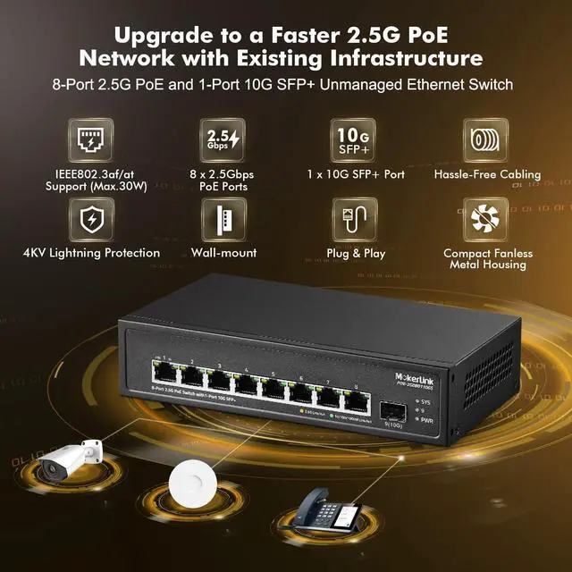 Alt view image 2 of 5 - MokerLink 8 Port 2.5G PoE Switch with 10G SFP+ Slot, 8 x 2.5G Base-T Ports Compatible with 10/100/1000Mbps, IEEE8023af/at PoE 120W, Metal Unmanaged Fanless Small Network Switch