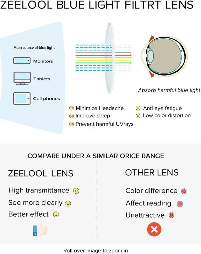 Alt view image 2 of 5 - Zeelool Cat Eye Blue Light Blocking Glasses Metal Frame for Women Sydney FM0125-04 Gold