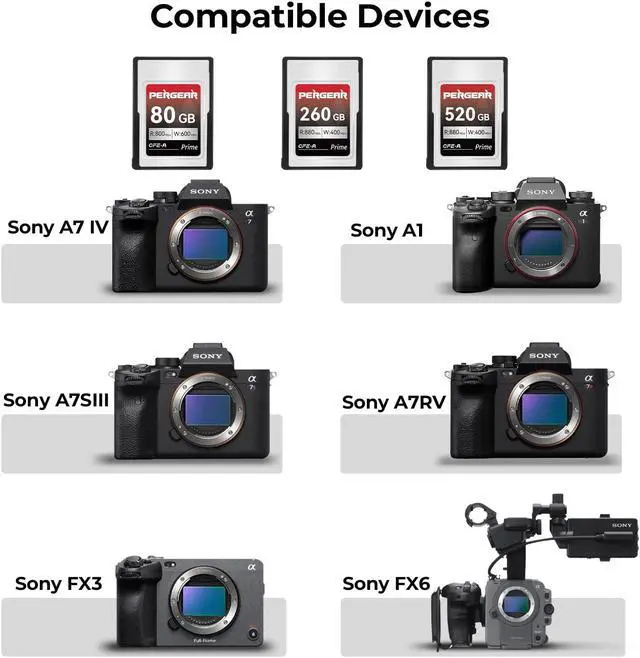 Alt view image 4 of 5 - PERGEAR Professional 260GB CFexpress Type A Memory Card, Up to 880MB/s Read Speed & 900MB/s Write Speed for 4K 120P,8K 30P Recording Video/Photo, Compatible for Sony Alpha Sony FX Cameras