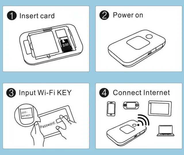 Alt view image 5 of 5 - Network Router, Portable 4G Router, 4G SIM Card Router Portable Router Pocket Mobile Hotspot Internet Connections 4G Router,for Home Office Travel