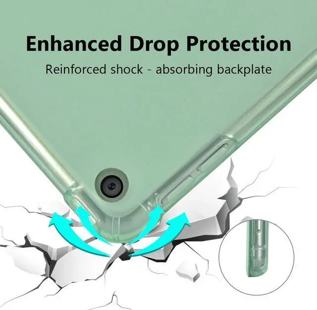 Alt view image 4 of 5 - JOYLAND Cute Mushroom Pad Case Compatible with iPad 5th/6th Generation 9.7 Inch for iPad 2017/2018 Case with Pencil Holder, Auto Wake/Sleep Protective Case, Clear TPU Back Trifold Stand Smart Cover