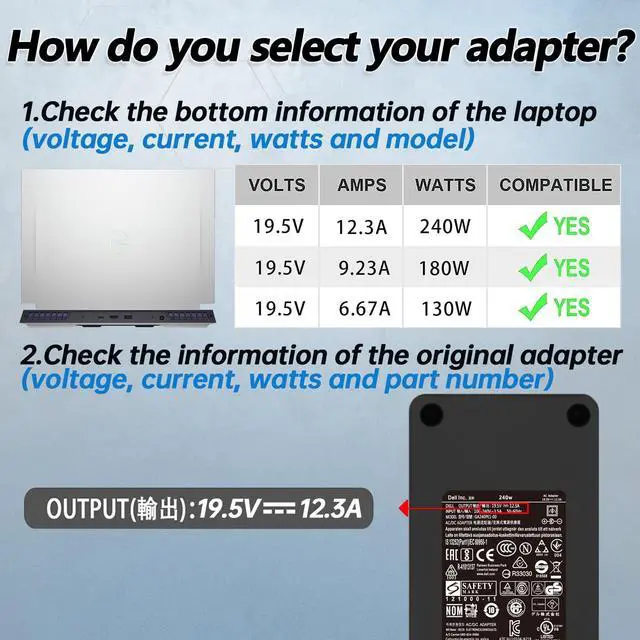 Alt view image 2 of 5 - Original 240W Gaming Laptop Charger for Alienware 15 17 M15 M16 M17 M18X X51 R2 R3 R4 R5 R7 G3 G5 G7 15 5530 5535 5520 Precision M6800 M6700 M6400 J211H AC Adapter Power Supply Cord (240Watt 7.4)