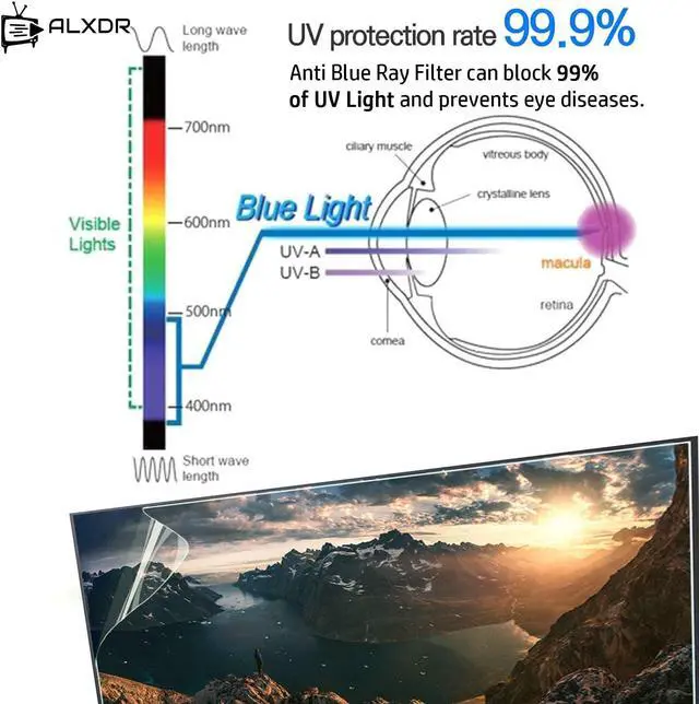 Alt view image 5 of 5 - Anti Glare Film TV Screen Protector, Anti Blue Light Monitor Filter, Guard Against Radiation, Relieve Eye Strain Protection Eyes and Sleep Better for 32/43/50//55/69in LCD, LED Ect
