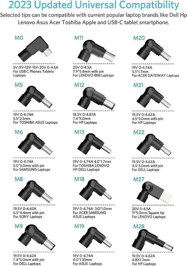 Alt view image 2 of 5 - Belker Universal Laptop Charger 90W AC Adapter Replacement for HP Dell Asus Lenovo Samsung Acer Google MacBook Pro Air Charger 90w 65w 45w USB Type C Chromebook Charger Power Adapter