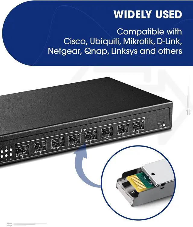 Alt view image 4 of 5 - Timaxk 1.25G SFP 1000Base-SX, 850nm MMF, up to 550 Meters, LC Multi Mode 1G Fiber Transceiver Modular for Cisco, Meraki, Ubiquiti UniFi, Mikrotik, Intel, Netgear, D-Link, Qnap, Linksys and More