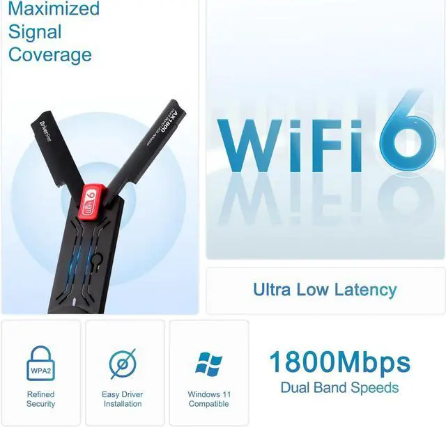 Alt view image 2 of 5 - USB WiFi 6 AdapterAX1800Mbps Dual Band 5dBi High Gain Antenna 2.4GHz/ 5GHz Wireless Network Adapter for PCUSB 3.0Supports Windows 10/11