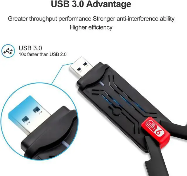 Alt view image 5 of 5 - USB WiFi 6 AdapterAX1800Mbps Dual Band 5dBi High Gain Antenna 2.4GHz/ 5GHz Wireless Network Adapter for PCUSB 3.0Supports Windows 10/11