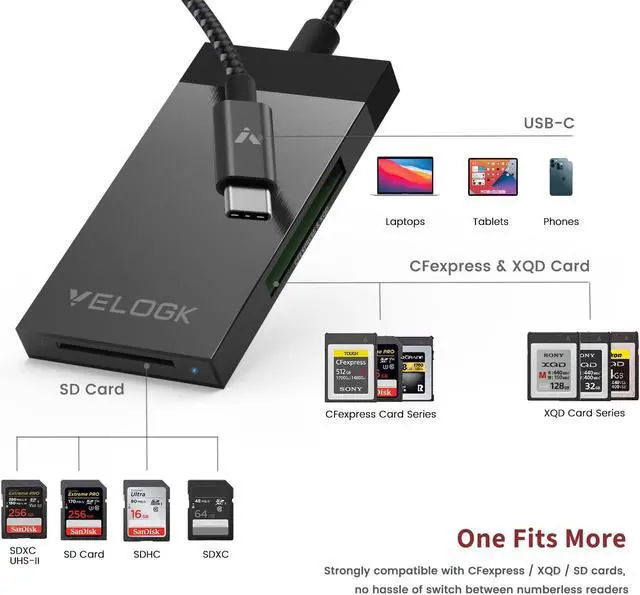 Alt view image 2 of 5 - 3-in-1 CFexpress/XQD/SD 4.0 UHS-II Card Reader USB C, VELOGK Dual-Slot USB 3.2(10Gbps) CFexpress Type B Card Reader Adapter for Android/Windows/Mac OS/Linux, with Brushed Aluminum Case&Portable Pouch