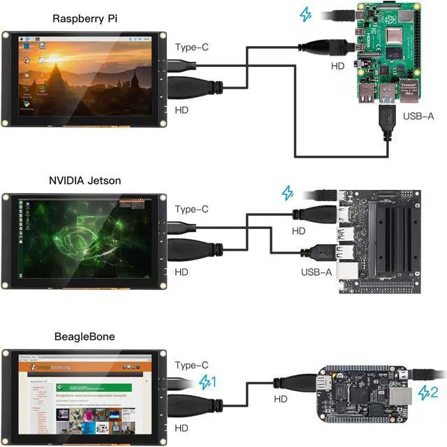 Alt view image 4 of 5 - ELECROW 5 Inch Mini Touchscreen Monitor, IPS Capacitive 5-Point Touch Screen 800x480 HD LCD Display Compatible with Raspberry Pi 5/4/4B/3B+/3B/B+, PC, Laptop, Driver-Free