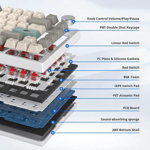 Alt view image 2 of 5 - 75% Wired Gaming Keyboard, Hot Swappable Gasket Mount, Red Switch, RGB Backlit 82 Keys TKL Mechanical Keyboard, NKRO Compact for PC Laptop Windows Gamer (Gray Rice)
