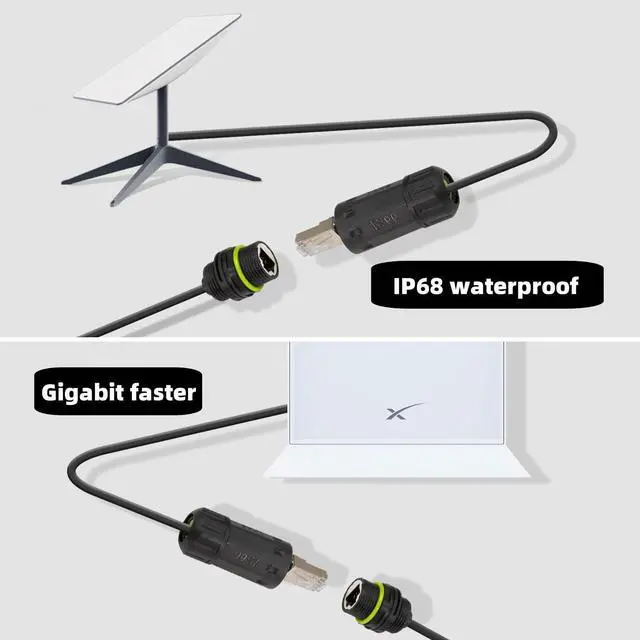 Alt view image 4 of 5 - Galeith Starlink Cable Extension & Repair Kit, Starlink SPX Plug to RJ45 Solution, with 150ft Cable, Extension to 225ft, SPEEDS UP to 1200Mbps, 24AWG Copper, Waterproof Gray