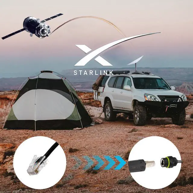 Alt view image 3 of 5 - Galeith Starlink Cable Extension & Repair Kit, Starlink SPX Plug to RJ45 Solution, with 150ft Cable, Extension to 225ft, SPEEDS UP to 1200Mbps, 24AWG Copper, Waterproof Gray
