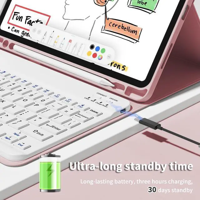 Alt view image 5 of 5 - GKABXY Keyboard Case for iPad Pro 11 inch (4th/3rd/2nd/1st Gen) 2022/2021/2020/2018, Detachable Wireless Bluetooth Keyboard Case with Pencil Holder for iPad Pro 11", Auto Sleep/Wake (Pink)