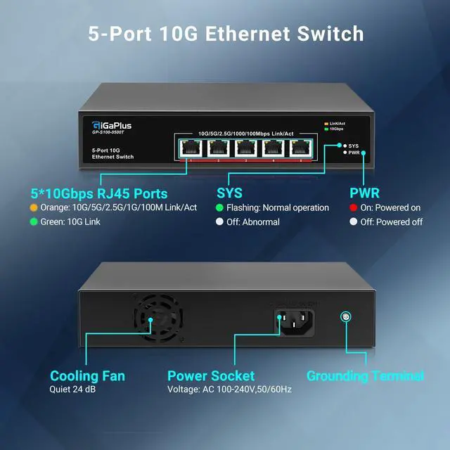 Alt view image 2 of 5 - 5-Port 10Gb Ethernet Switch Unmanaged with 5 x 10G RJ45 Ports, GiGaPlus 10Gbe Network Switch Easy for 10G NAS, PC, WiFi7 Routers, 10G NIC/Adapters. 100Gbps Switching Capacity. Desktop/19-inch Rack