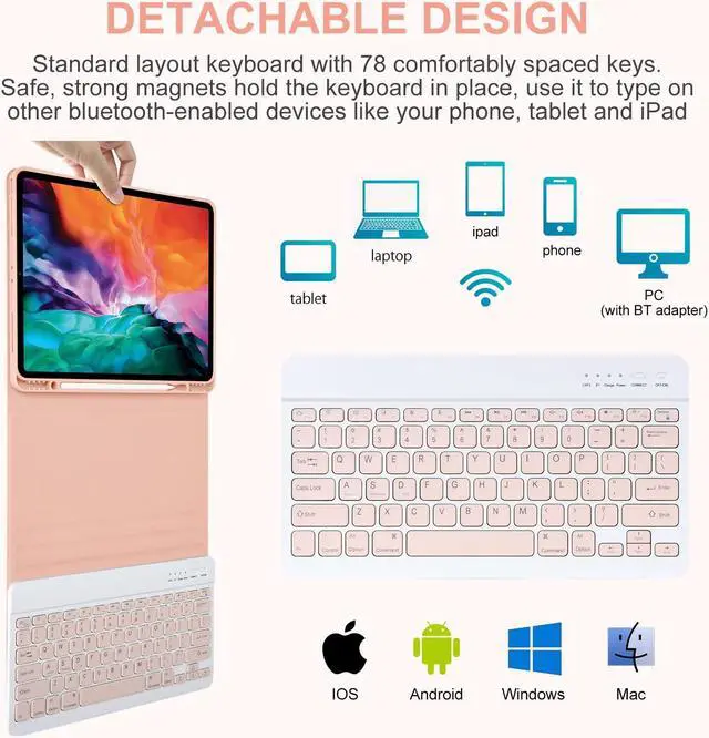Alt view image 5 of 5 - iPad Pro 12.9 Case with Keyboard -Keyboard Case for iPad Pro 12.9-inch 2022 (6th Generation), iPad Pro 12.9 5th (2021) & 4th (2020) & 3rd (2018) Gen, Wireless Detachable - with Pencil Holder