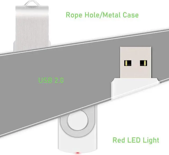 Alt view image 2 of 5 - USB Flash Drive 32GB 10 Pack, Thumb Drives Memory Stick USB 2.0 Bulk Swivel Jump Drive Zip Drive with Led Indicator for Data Storage, File Sharing(10Pcs, Multi-Color,32 GB)