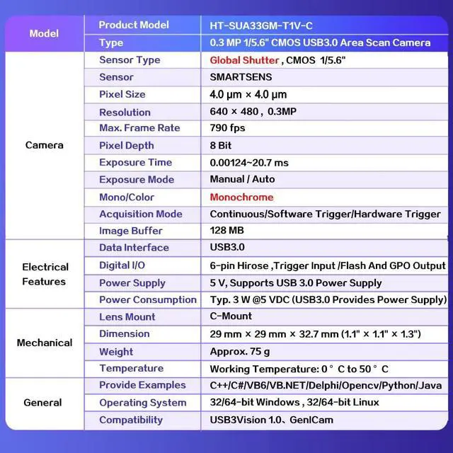 Alt view image 3 of 5 - HTENG VISHI High Speed USB3.0 1/5.6" 0.3MP Machine Vision Global Shutter Monochrome Digital Industrial Camera C-Mouth Supports Windows and Linux SDK Area Scan Camera 640x480 790FPS Indoor