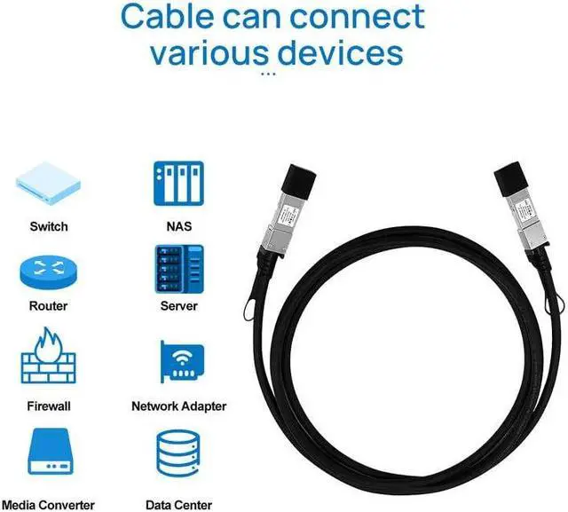 Alt view image 5 of 5 - 40G SFP+ DAC Twinax Cable,Direct Attach Copper Passive Cable,for Cisco SFP-H10GB-CU5M, Ubiquiti,D-Link,Juniper,Mellanox, Mikrotik,Netgear,Supermicro(5M)