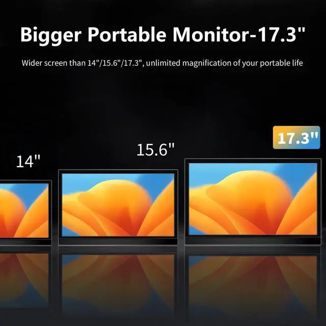 Alt view image 4 of 5 - Akntzcs Portable Monitor 17.3 Inch 1600x900P External Monitor with HDMI USB C Dual Speakers Secondary Screen for PC Mac Phone Ras Pi Switch