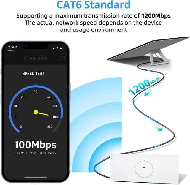 Alt view image 3 of 5 - Starlink gen 3 Cable,75ft/23m Replacement Cable for starlink V3,Standard Actuated Star Link Cord Accessories,SL ethernet Cable -Gray