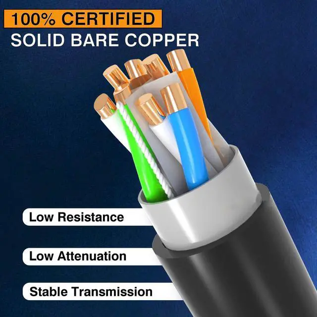 Alt view image 5 of 5 - UltraPoE Outdoor Direct Burial Cat 6 Ethernet Cable 1000ft,Waterproof UV Resistant,23AWG Solid Bare Copper,550MHz,PoE++ (4PPoE),UL Listed,Unshielded UTP,CMX,Network Internet Wooden Axle Bulk Black