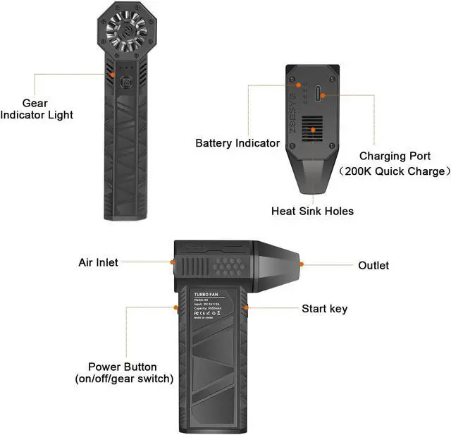 Alt view image 2 of 5 - uziikl Portable Compressed Air Duster - 130,000RPM Electric Duster, 3 Gear Adjustable Jet Blower,Rechargeable Air Duster for Home,Car,Computer Keyboard, Black