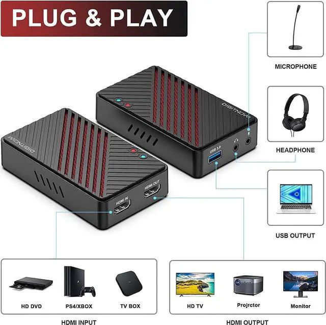 Alt view image 3 of 5 - 4K Video Capture Card, HDMI to USB3.0 Live Gamer Capture Card Full HD 1080P 60fps, Ultra-Low Latency for Streaming and Recording, Work with Nintendo Switch, PS5, PS4, Xbox One, PC